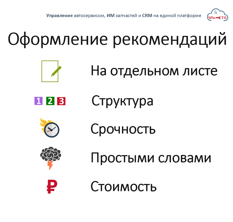 Оформление рекомендаций в автосервисе в Новокузнецке