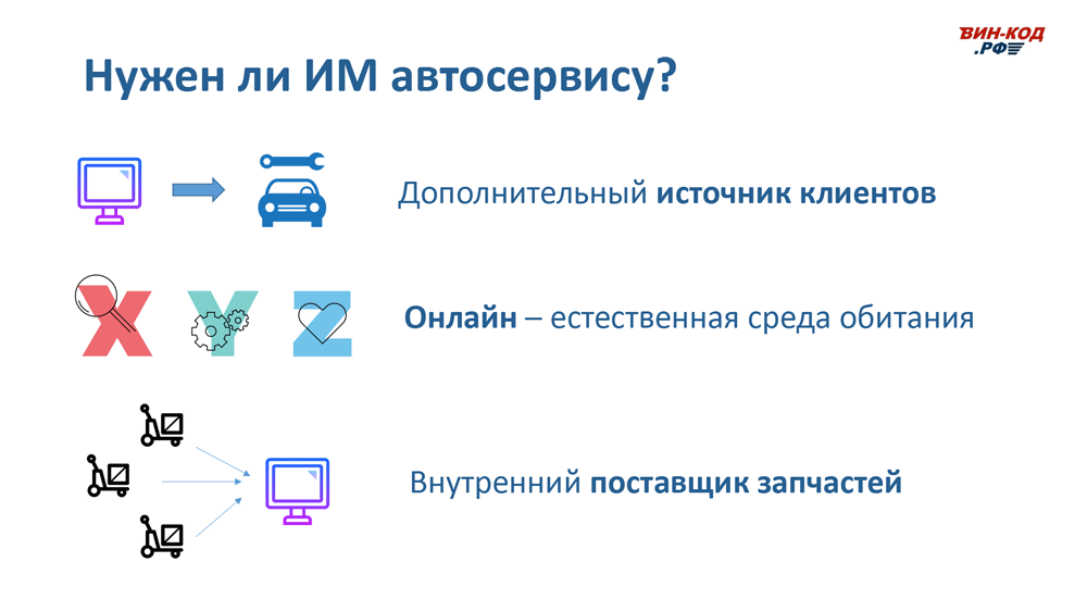Интернет-магазин автозапчастей — это источник трафика в Новокузнецке