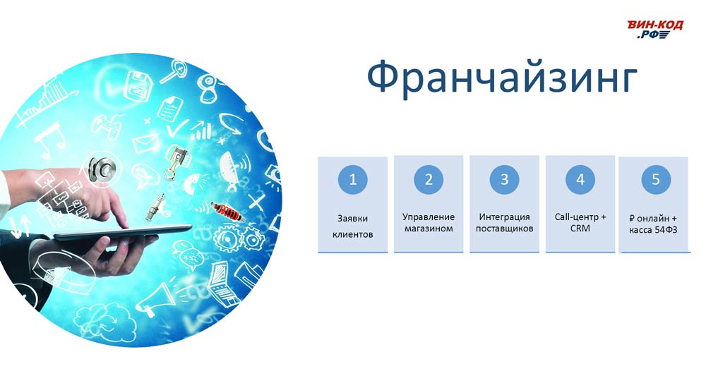 Мониторинг отклонения сроков поставки в Новокузнецке