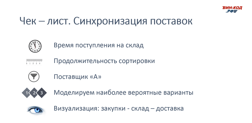 синхронизации поставок в Новокузнецке